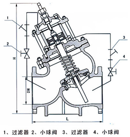 JD745X多功能水泵控制阀2.jpg