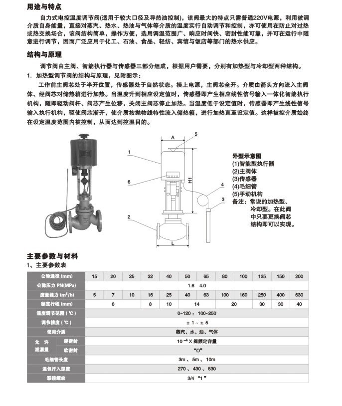 ZZWEP型自力式电控温度调节阀.jpg